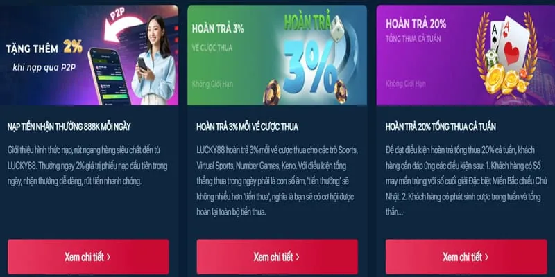 Các tính năng mới nhất của dbet app