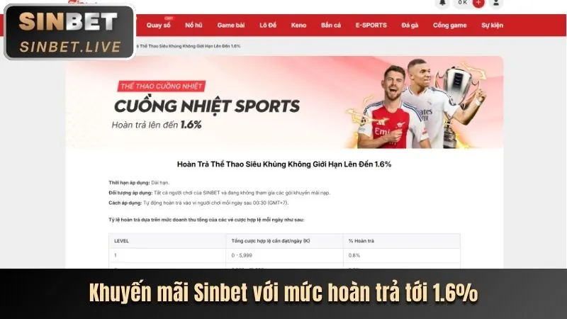 Ứng dụng di động dbet app